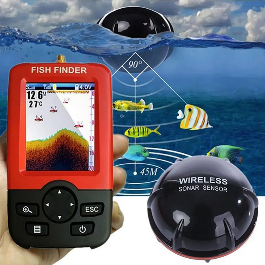 Revolusi Memancing dengan Teknologi Smart: Umpan Pintar, Sonar, dan Kamera Bawah Air